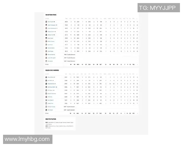 勇士与马刺最新战绩查询方式及相关信息分享