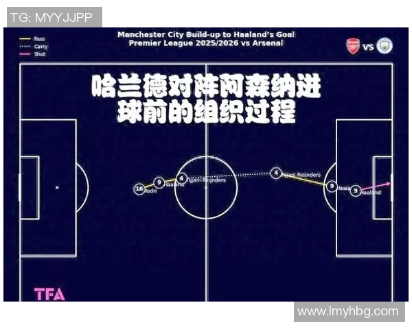 曼城与埃弗顿对决分析及战术解析展望