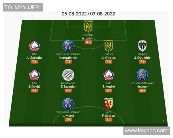 昂热与里尔对决分析双方实力与战术特点深度剖析 昂热与里尔对决分析双方实力与战术特点深度剖析