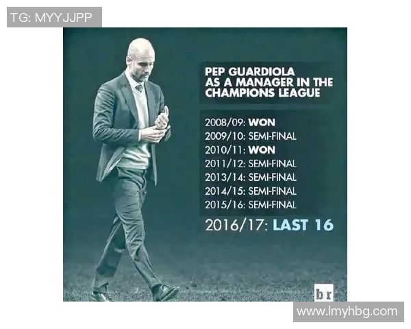 瓜迪奥拉神奇换人策略揭秘欧冠淘汰赛7次换人皆进球的背后故事 瓜迪奥拉神奇换人策略揭秘欧冠淘汰赛7次换人皆进球的背后故事