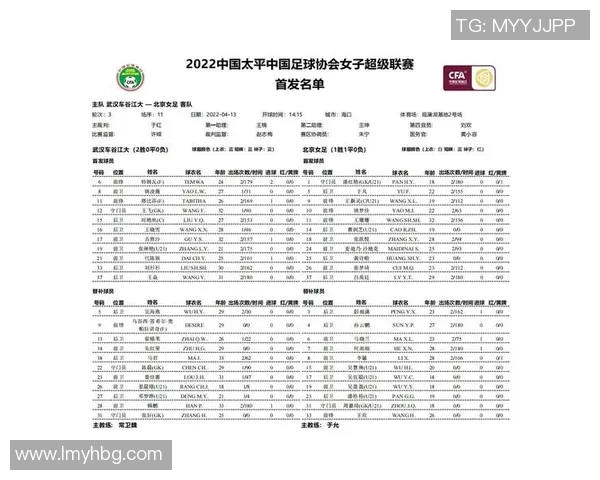 赛后分析：西安足球队与北京足球队的战术对决与表现评估